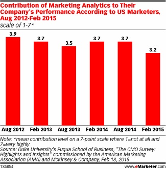 emarketer2