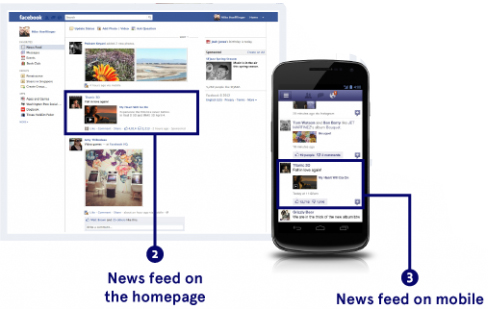newsfeed-targeting (1)