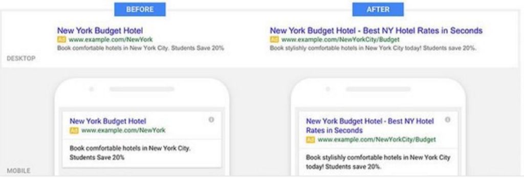 expanded google display text ads