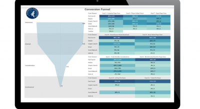 Chart-6-Tracked-Pack-Customer-Journey